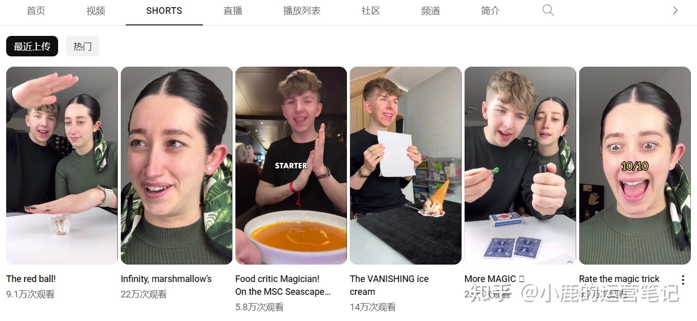 YouTube经营：怎样快速突破1000定阅？-9.jpg