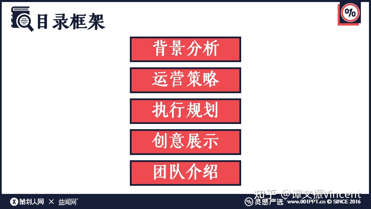 短视频运营策划方案怎样写？触及哪几个方面？