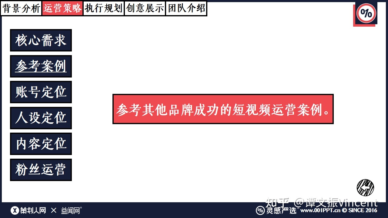 短视频运营策划方案怎样写？触及哪几个方面？