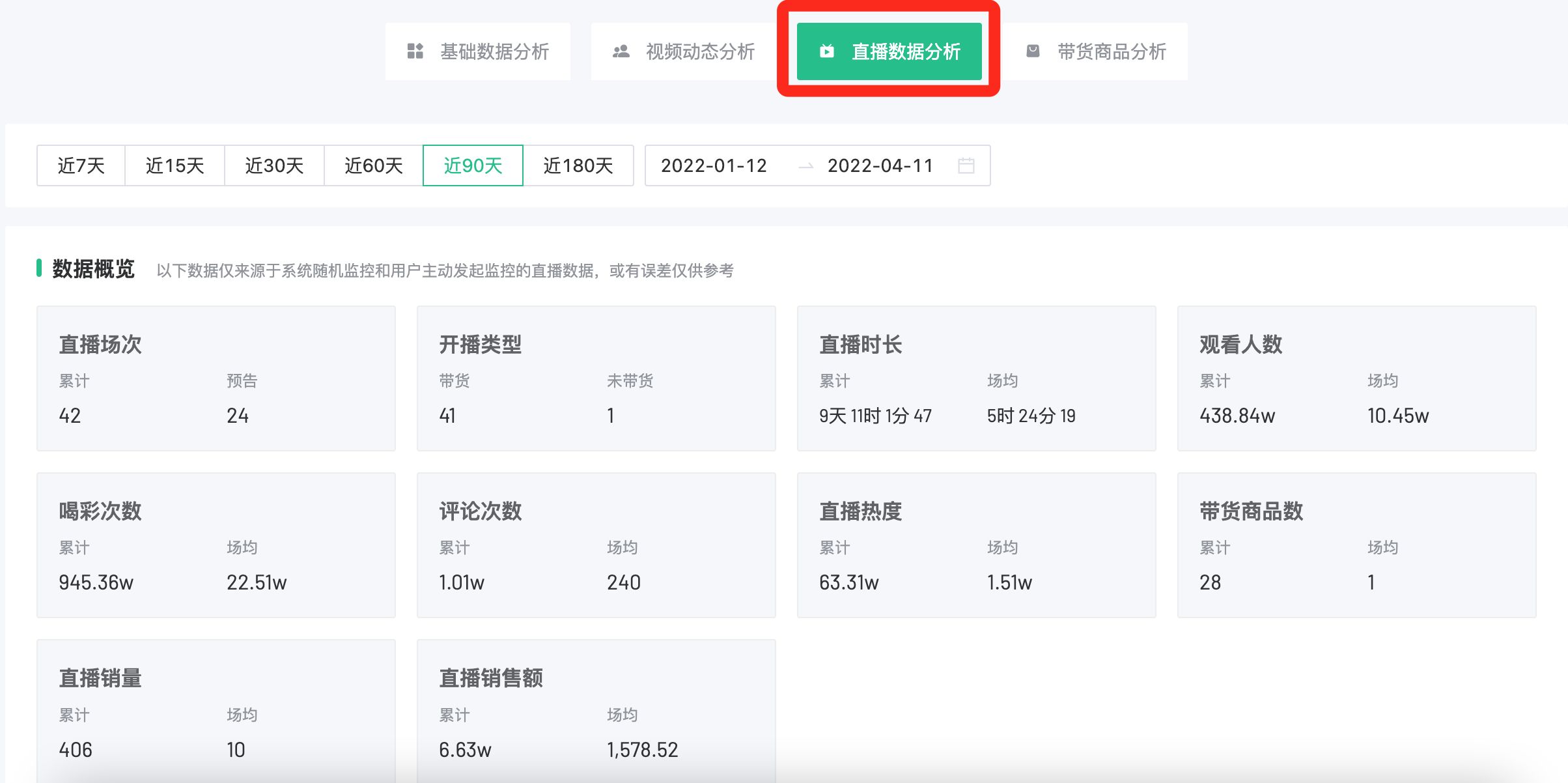 想做视频号运营，有没有视频号数据分析平台引荐？