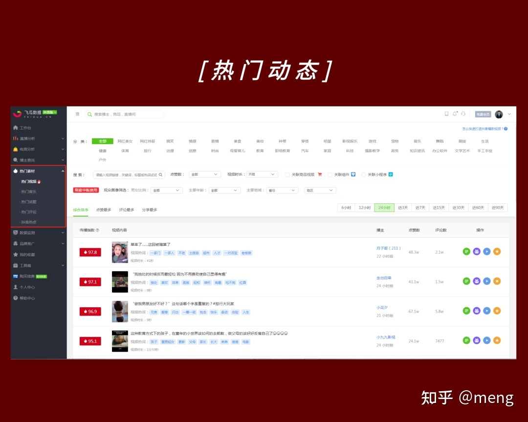 想做视频号运营，有没有视频号数据分析平台引荐？