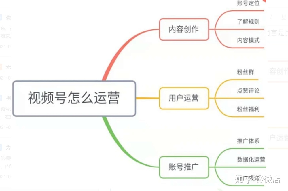 105036d22gakmqkok2qb9r
