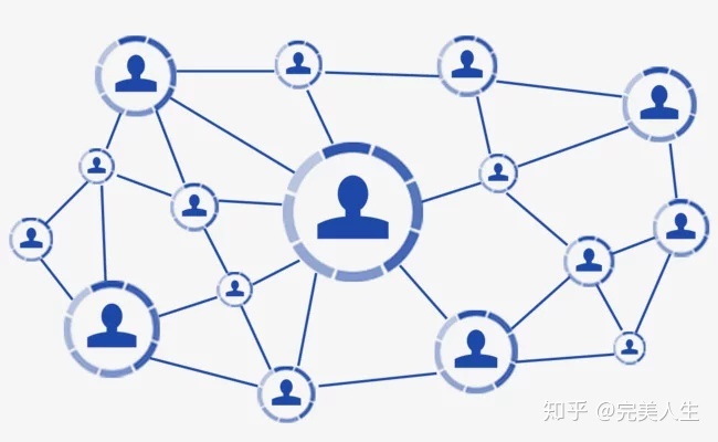 微信公众号引流的方法有哪些？