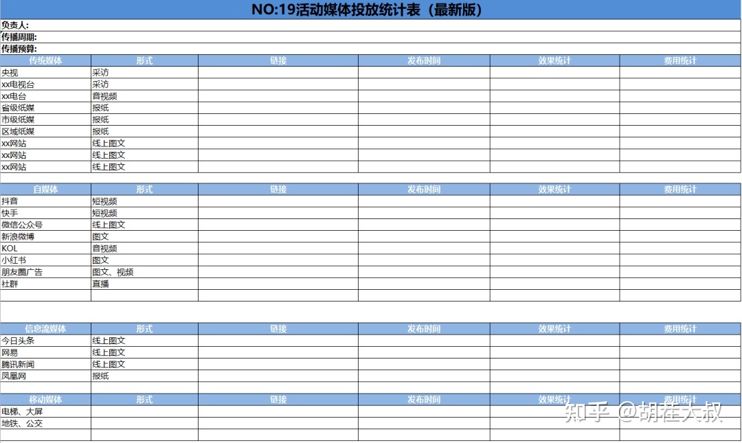 SOP丨22弛举动施行齐套表格（表演、集会）-20.jpg