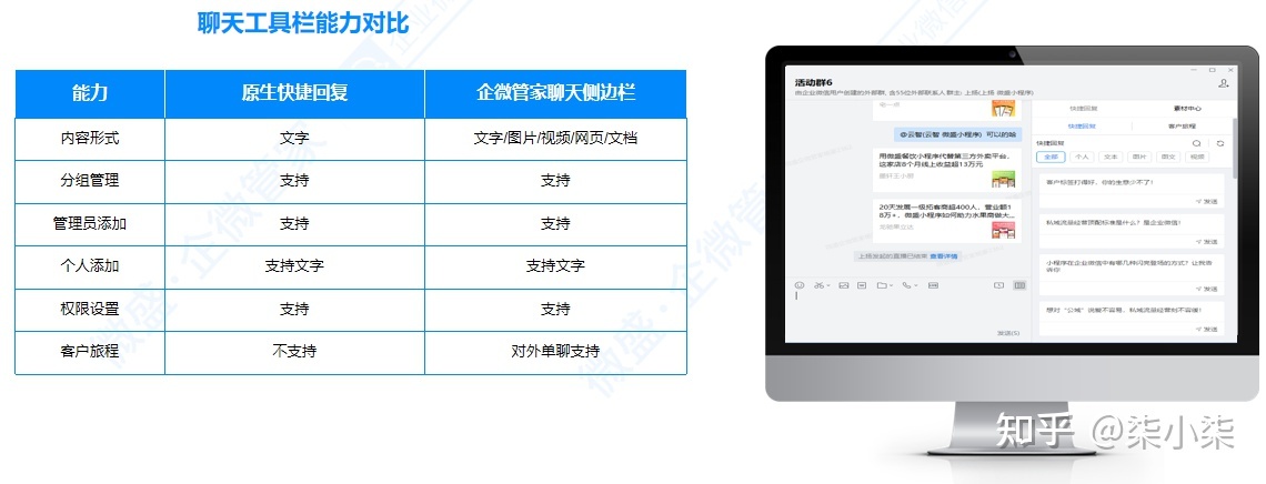 企微社群经营必备东西-7.jpg