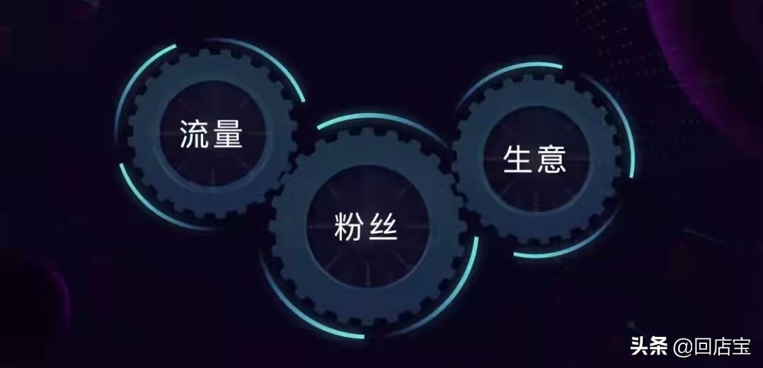 有没有做抖音私域牛逼的大神，餐饮应该怎样末尾做抖音私域 ...