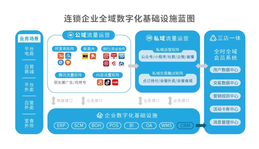 从流质为王，到“留”质为王，海底捞、太2、奈雪为什么能稳住 ...-12.jpg