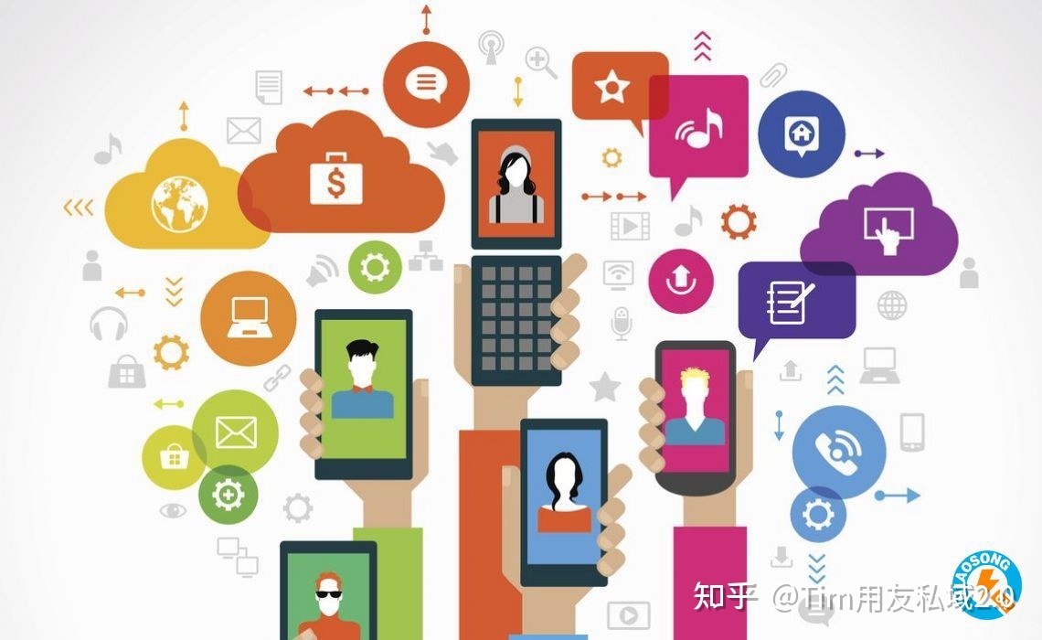 要末尾做私域流量运营了，后期需求做什么预备工作？