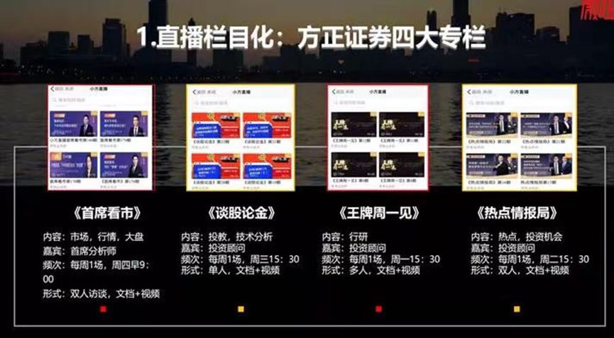 什么是私域直播，如何做？