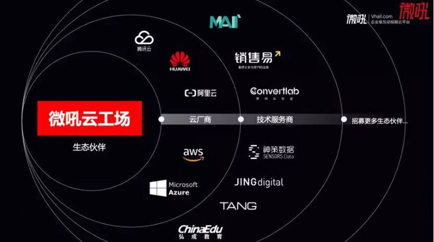 什么是私域直播，如何做？