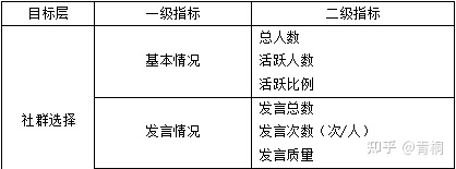 【搞货】干有温度的母婴公域！7年夜深度触达用户链路，学您 ...-13.jpg