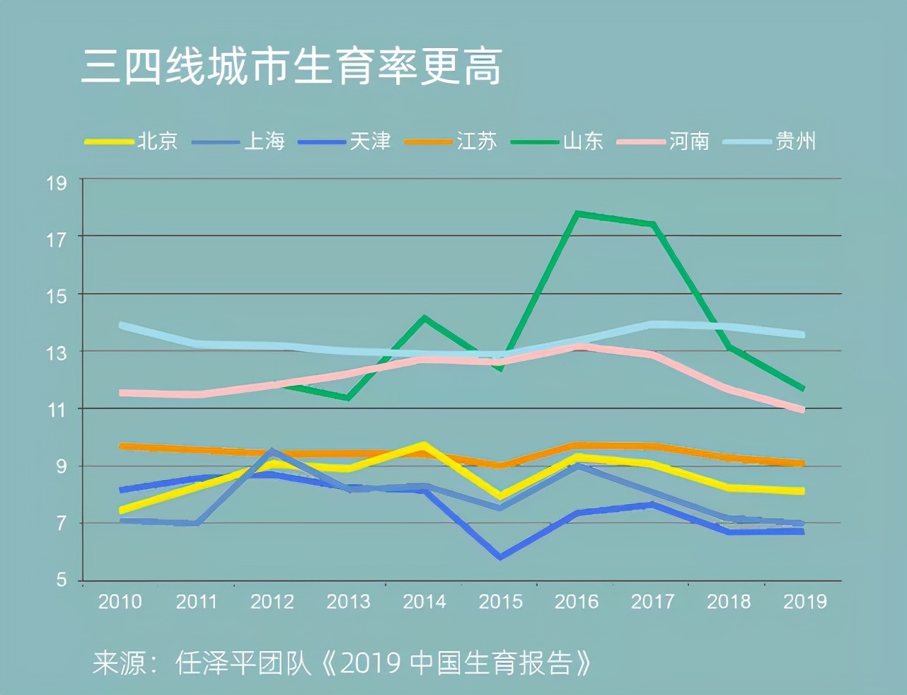 母婴营销年夜改革丨2021华夏母婴止业营销数字化陈述 沉磅去袭-4.jpg
