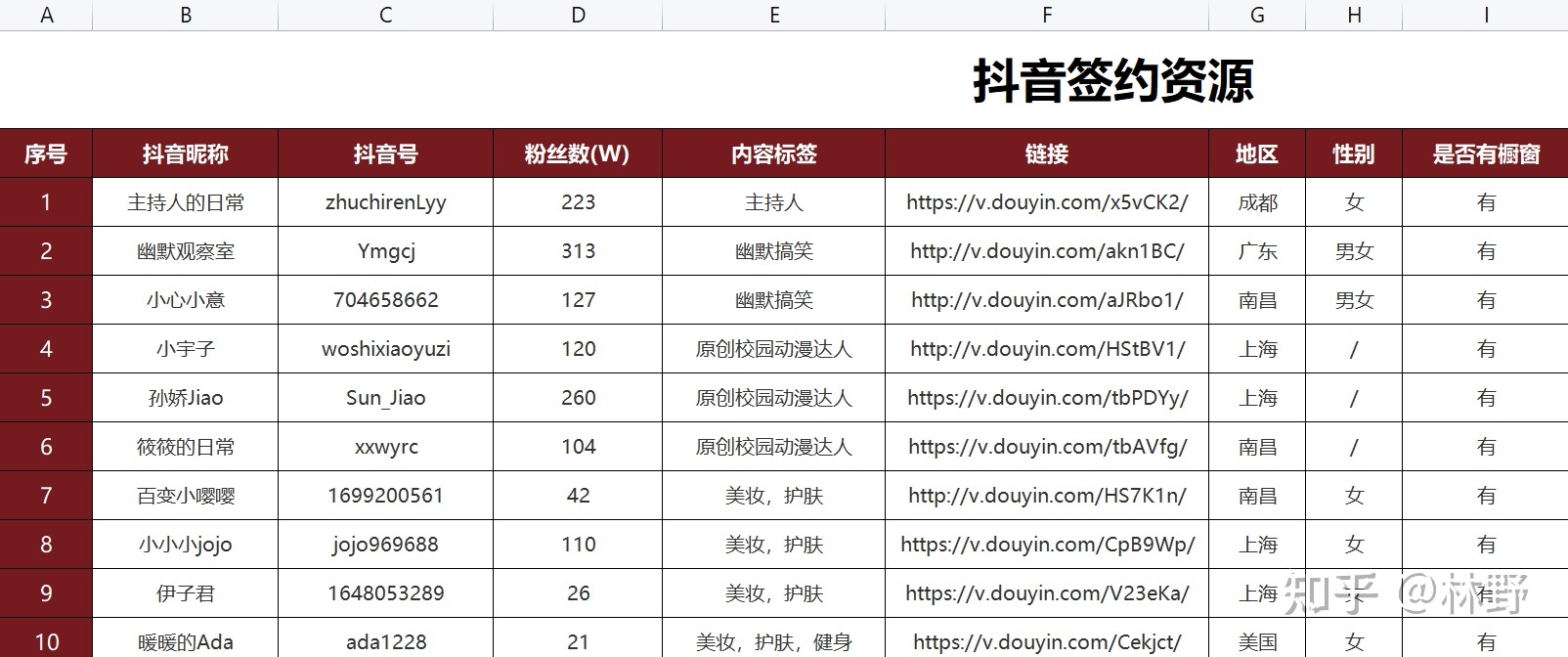 114315q4xj35bn1o3ox0x5