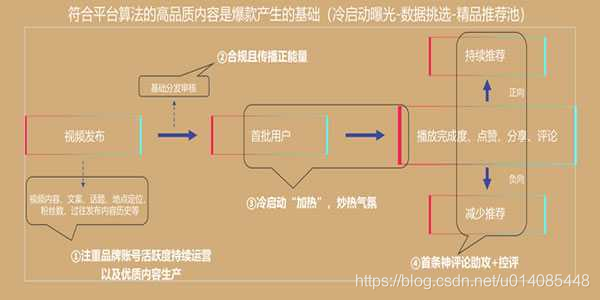 120534a8cc14nlya1cacs2