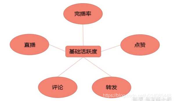 120534y5qa5jj9qf0a5u06