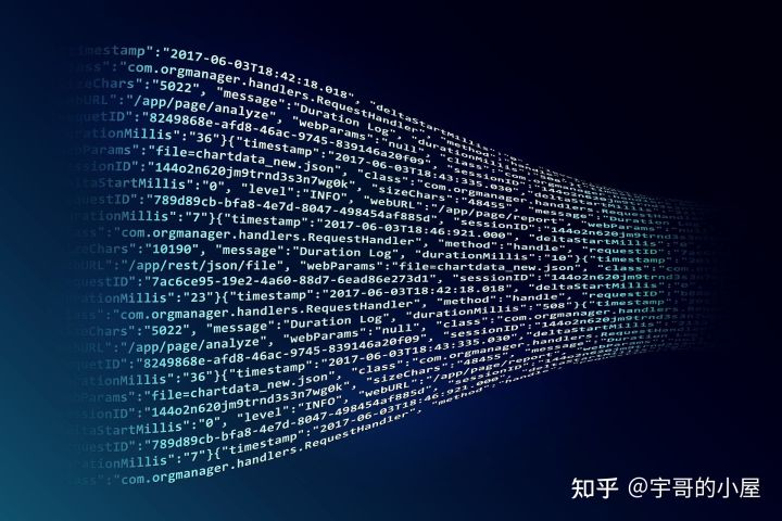 经营必备九年夜互联网思惟-6.png