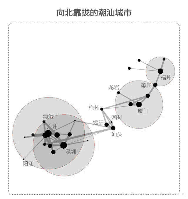 甚么是年夜数据（转自知乎）-10.jpg