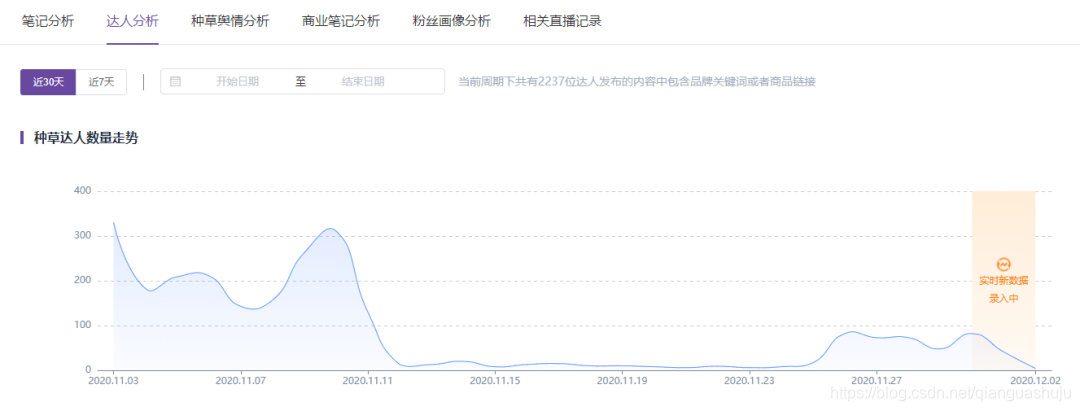 身分2.0时期，小白书籍品牌经营新思路-7.jpg