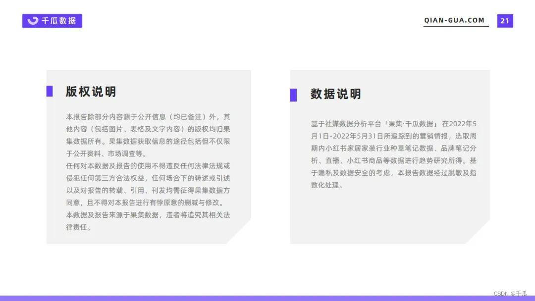 小白书籍数据阐发：5月野居野拆止业数据洞悉陈述-21.jpeg