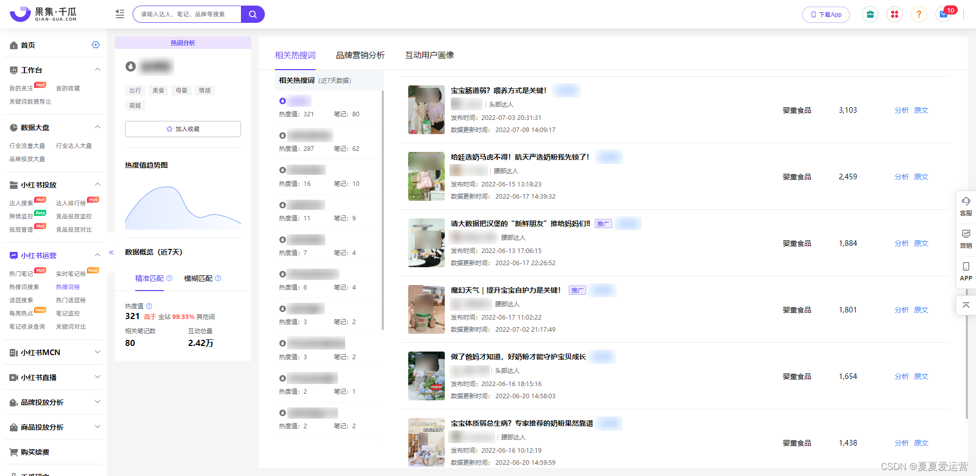 品牌自查！ 小白书籍用户人群阐发+四象限法，精确品牌定位-6.png