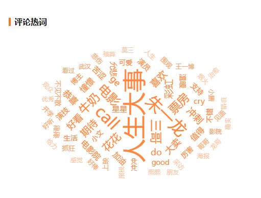 营销指北 | 多少种罕见的微专营销挨法-6.jpeg