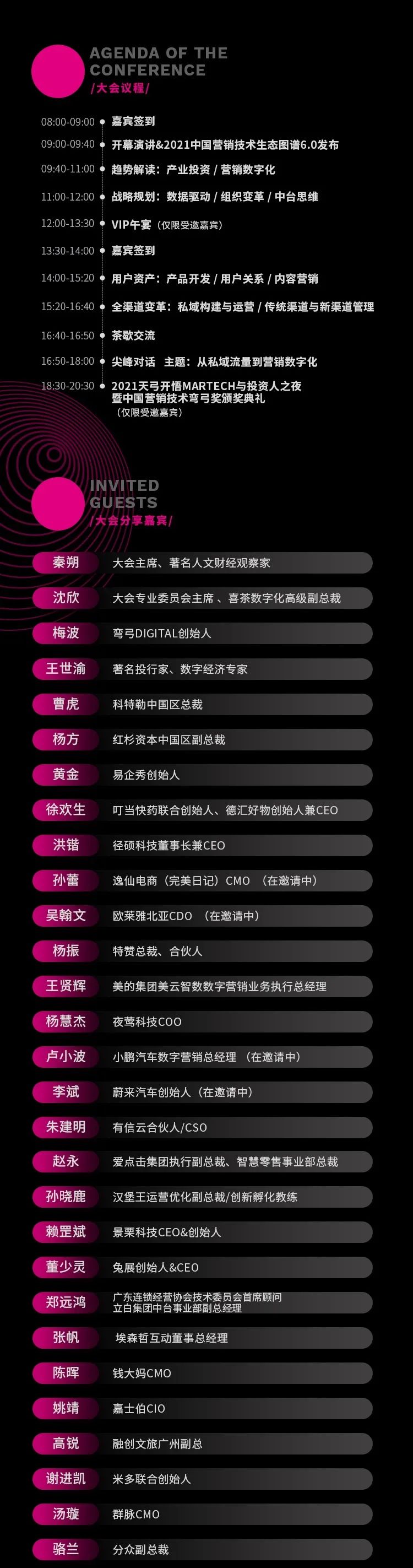 博访启山利剑酒开创人唐炜:用公域的挨法干品牌,更重视取人的深度链交w8.jpg