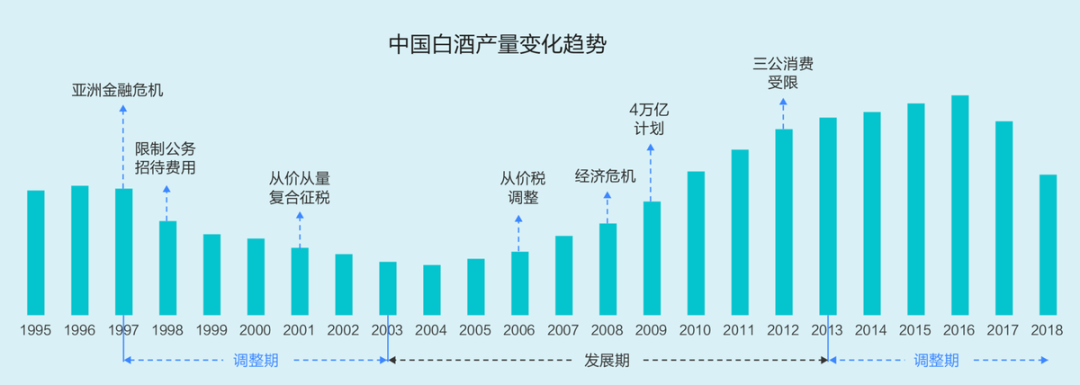 巨质引擎营销公享会:激活存质取删质 启开利剑酒增加新征程w13.jpg
