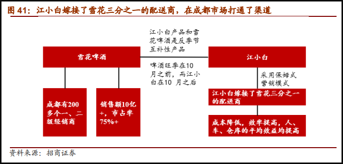 万字少文:深扒华夏最具设想力的利剑酒公司w7.jpg