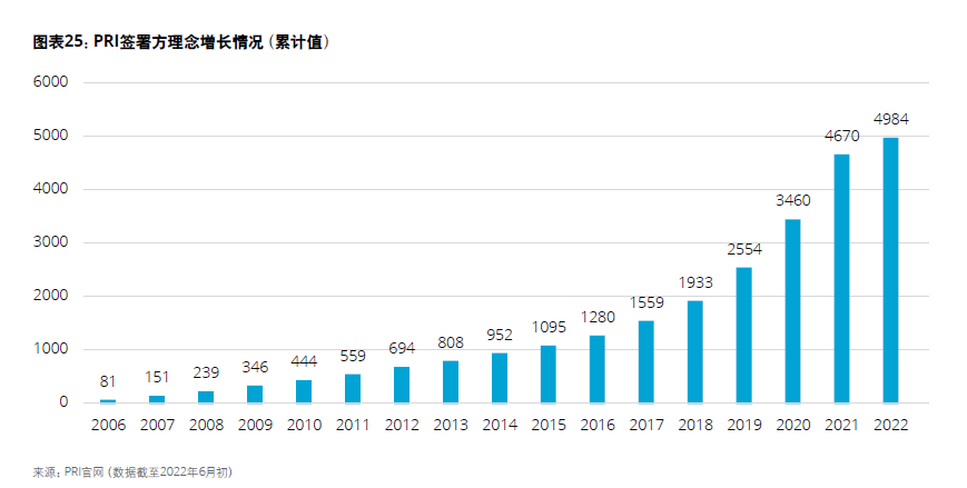 德勤华夏5年夜维度透望利剑酒财产挑战取前途w21.jpg