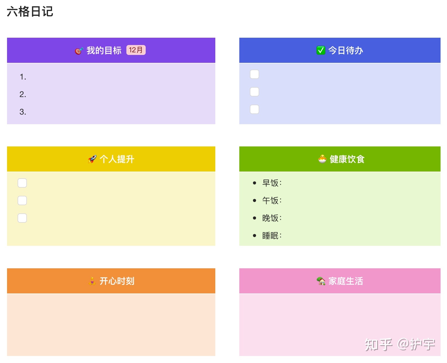 怎样挨制小我私家常识办理体系（真战篇）-10.jpg