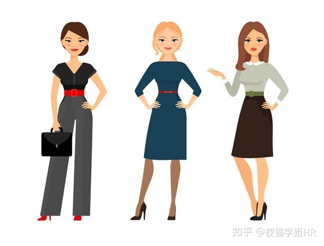 如何经过运营面试呢？