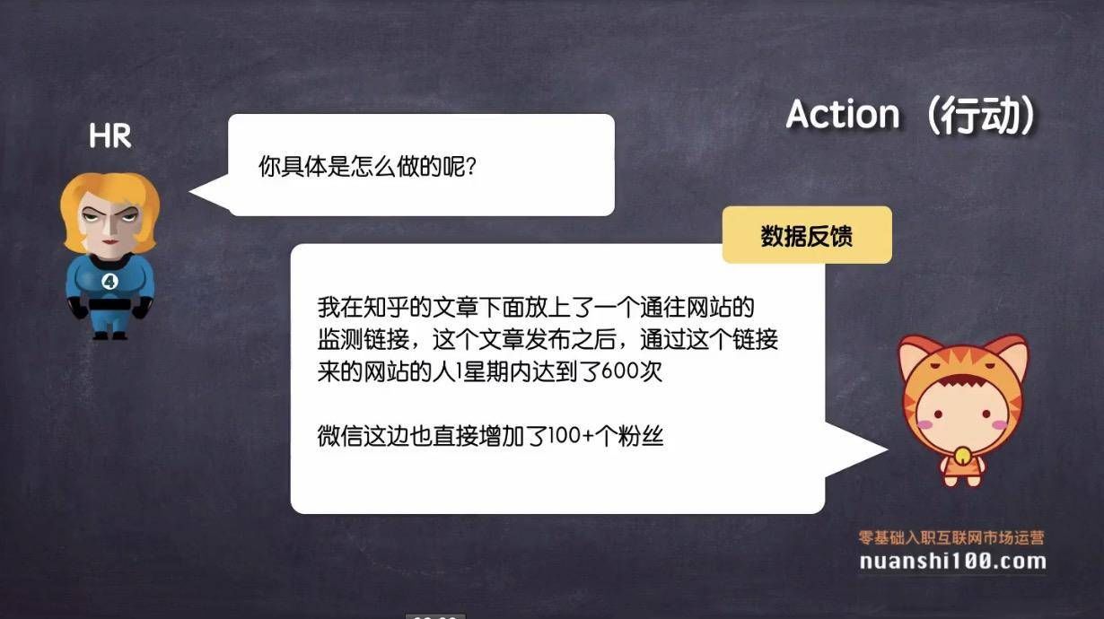 如何经过运营面试呢？