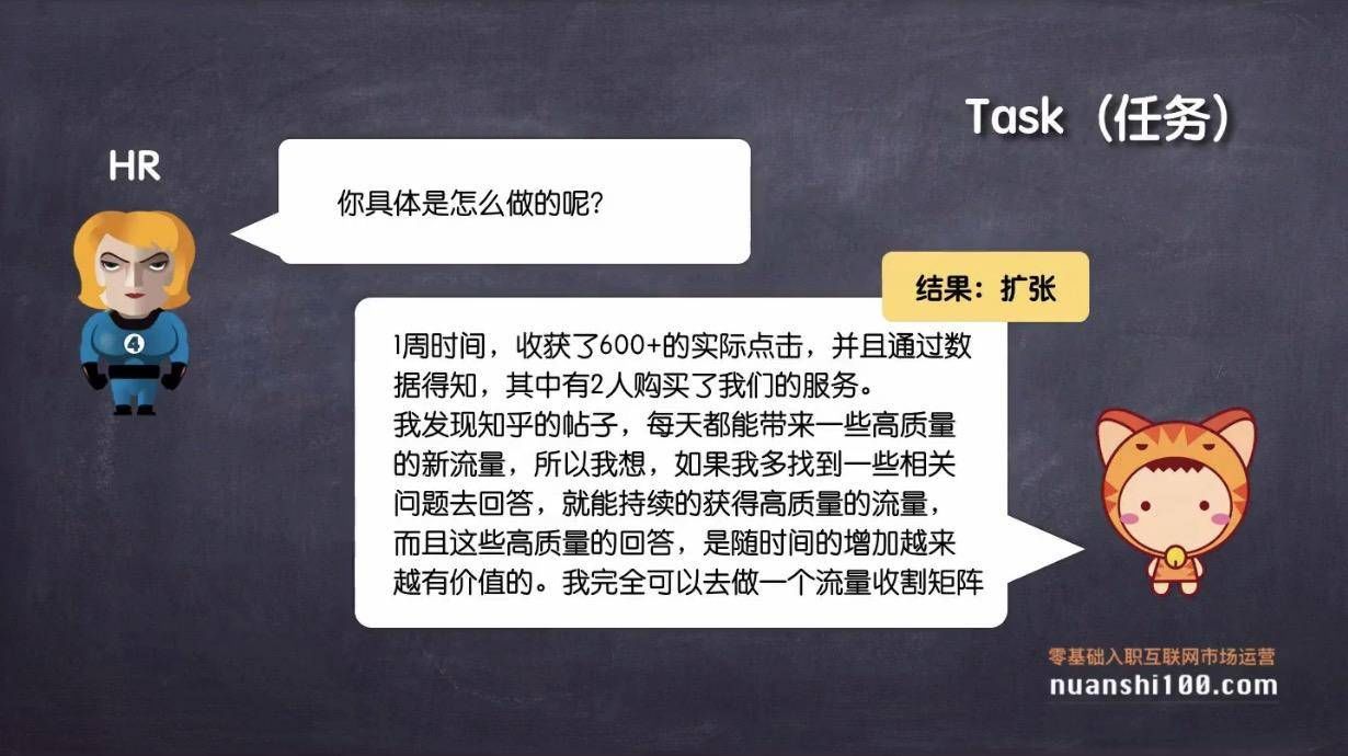 如何经过运营面试呢？