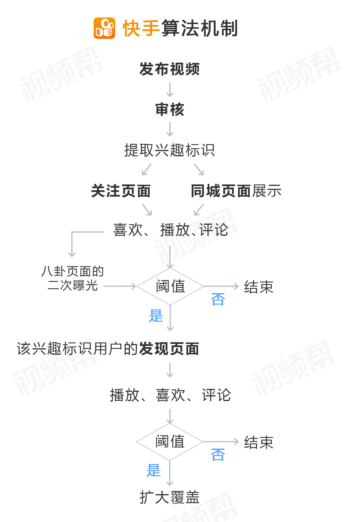 103309j5a55aammca75c5c
