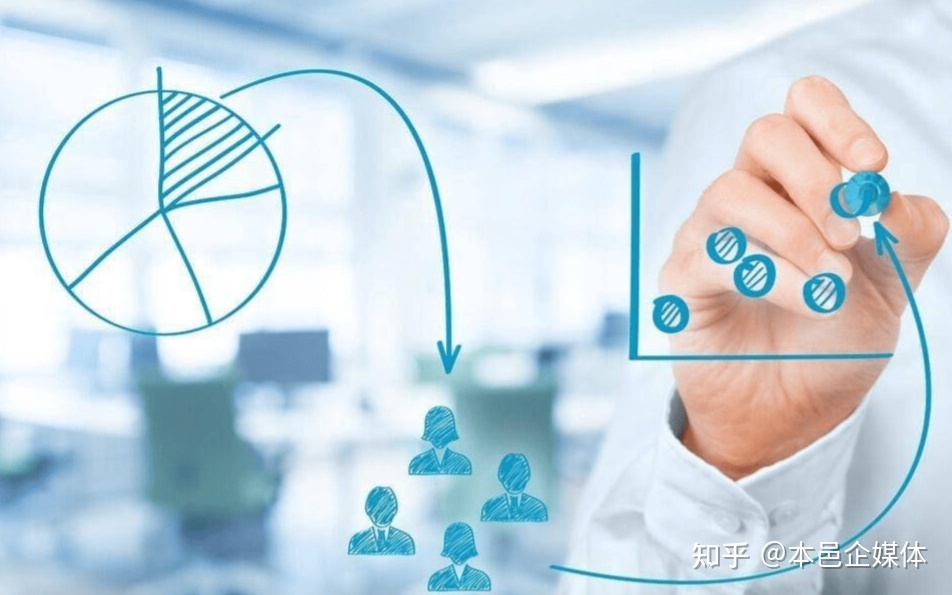 短望频营销的准确翻开方法-9.jpg