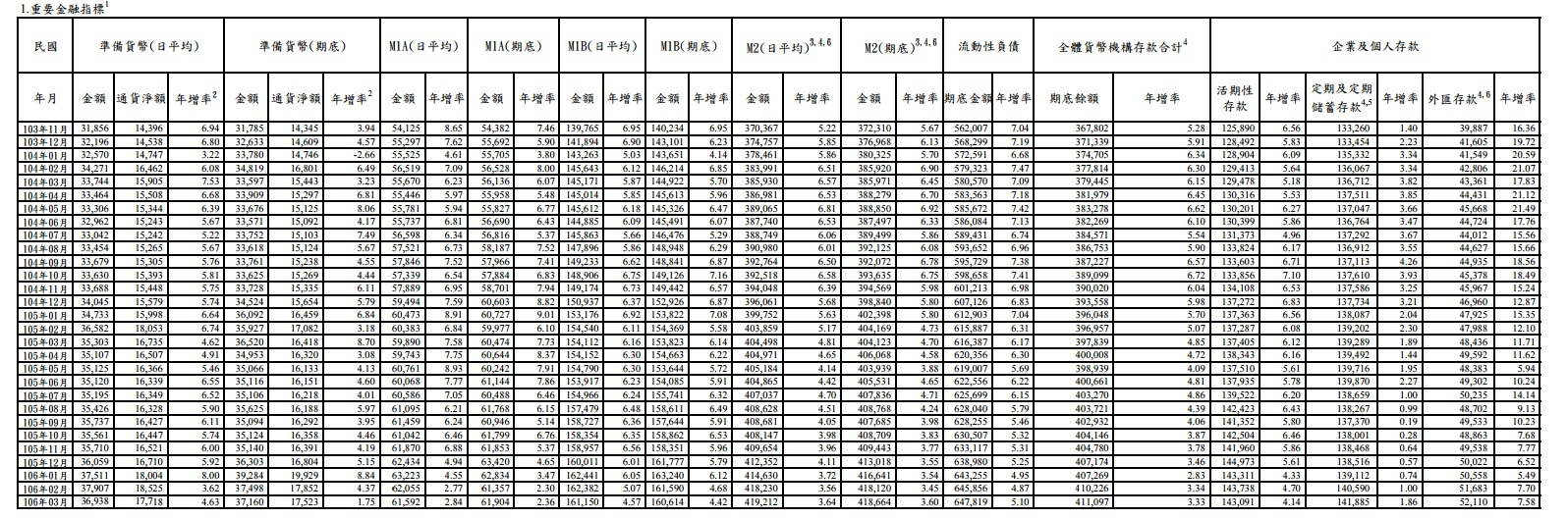 104031m2c5cdipccctip5c