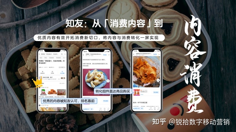 如何用知+在知乎推行？