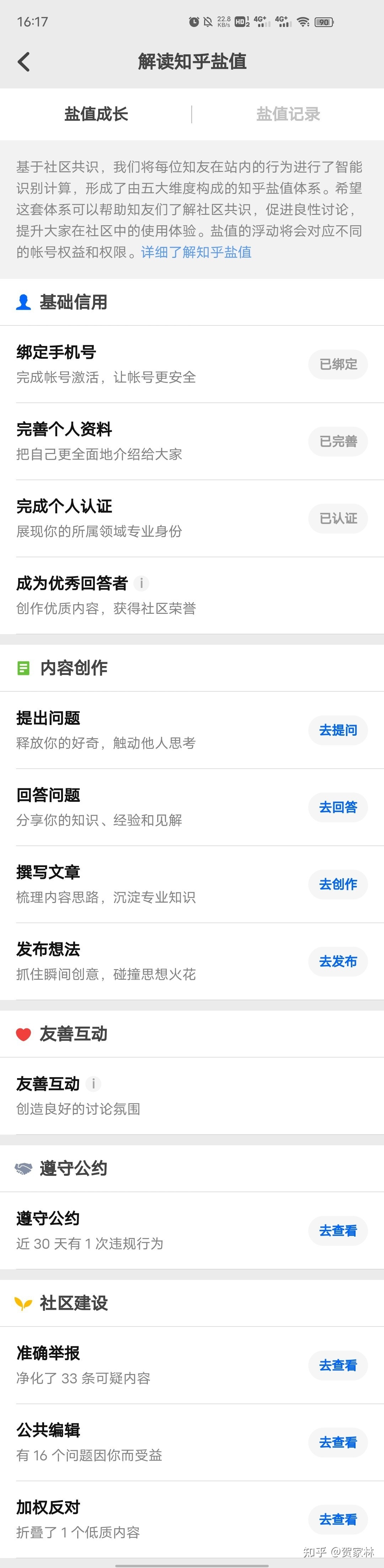 知乎应该如何运营？