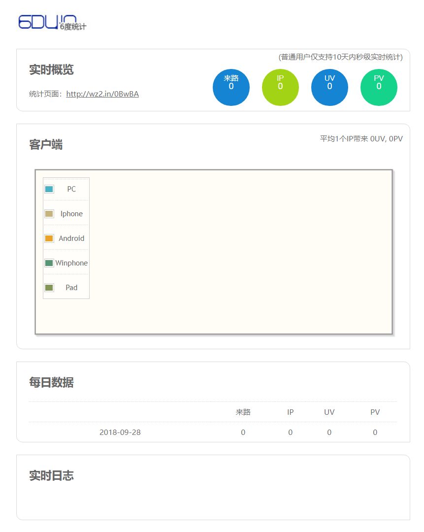 提高微信公众号运营效率的工具有哪些？