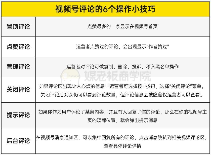 跟抖音、快手相比，微信视频号有哪些优势，发布什么内容更 ...