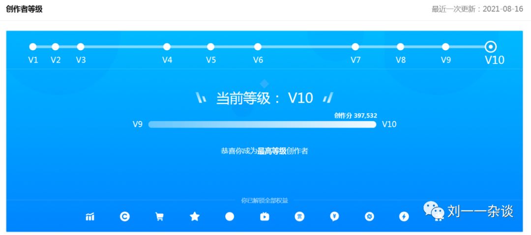 怎样可以获得更多流量，引入私域流量？