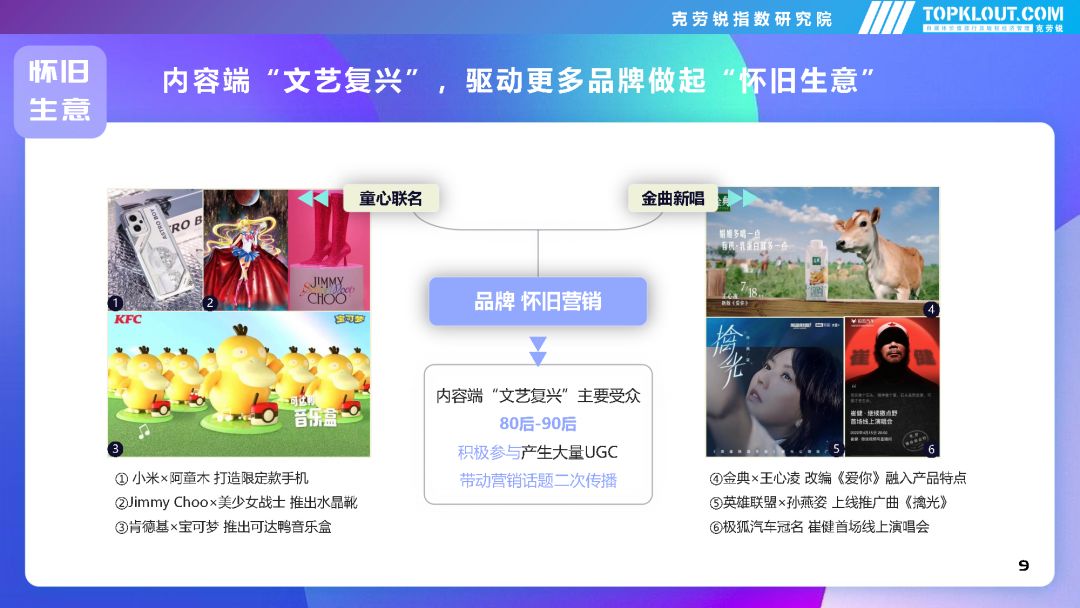 2022年交际仄台实质营销盘点-9.jpg