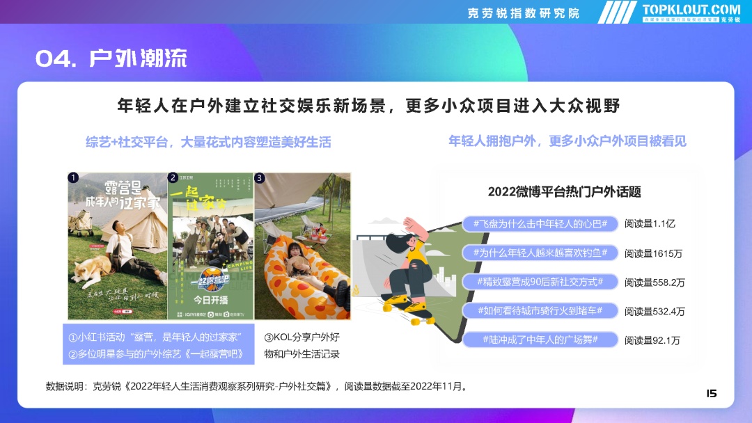 2022年交际仄台实质营销盘点-15.jpg