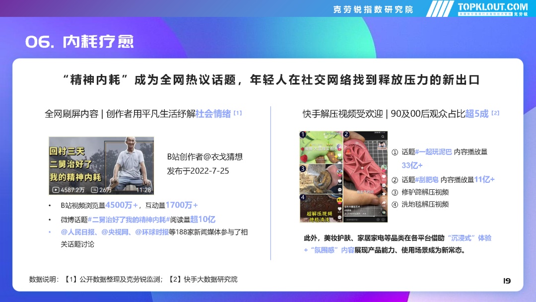 2022年交际仄台实质营销盘点-19.jpg