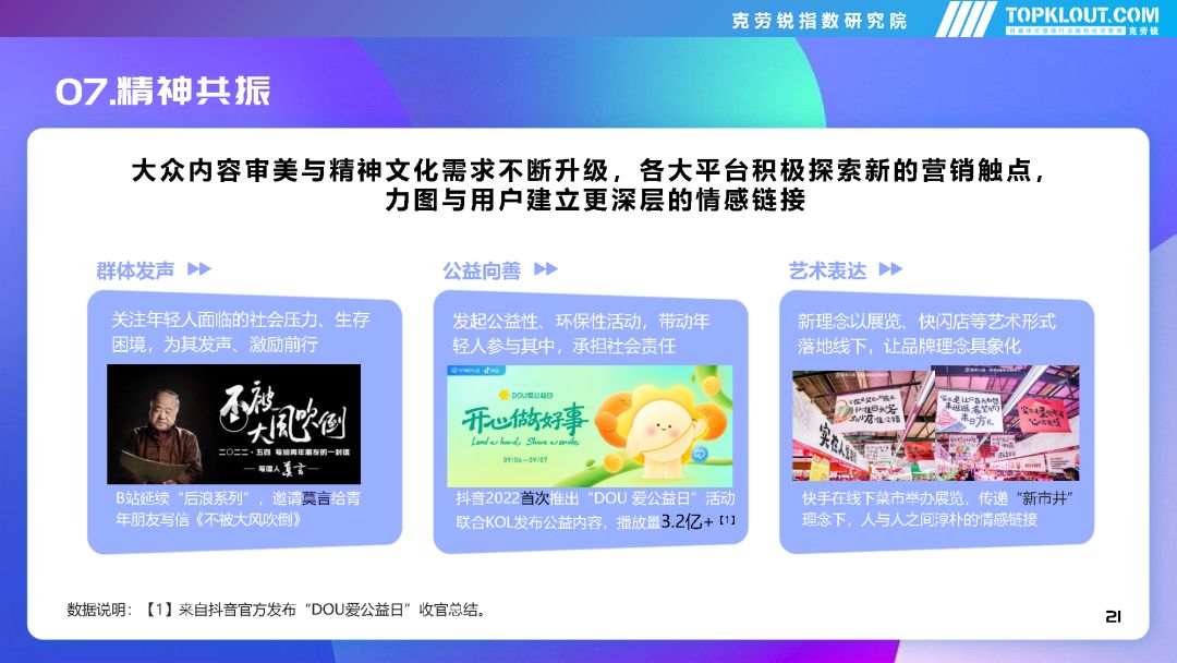2022年交际仄台实质营销盘点-21.jpg