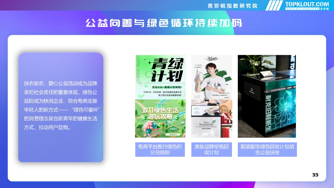 2022年交际仄台实质营销盘点-33.jpg