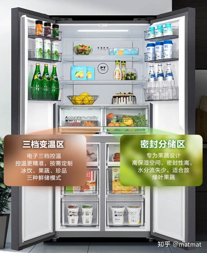 十字对于启（四门）冰箱哪一个牌子佳？十字对于启门冰箱如何选 ...-6.jpg