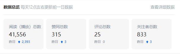 093245dfd7c5cf3z8fosw5