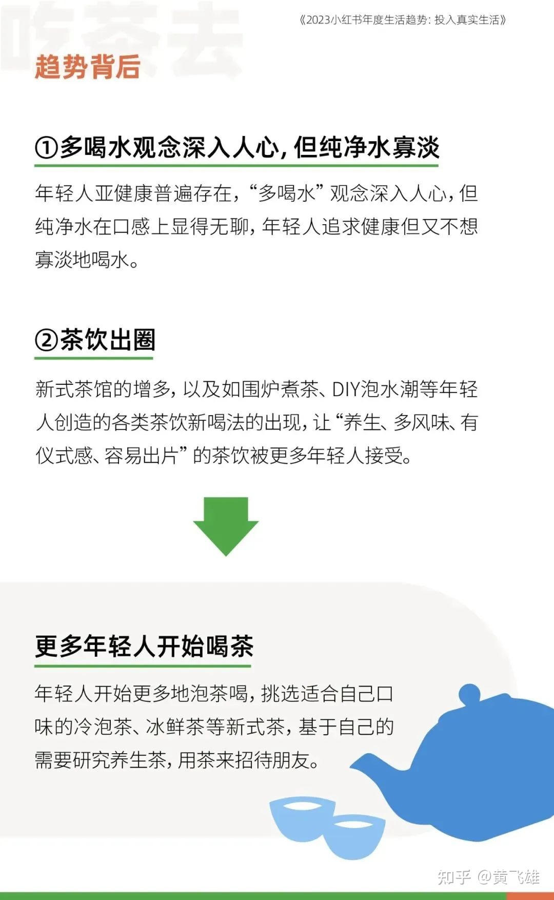 小白书籍公布《2023年度糊口趋势》陈述，快去瞅瞅有您的止业 ...-32.jpg