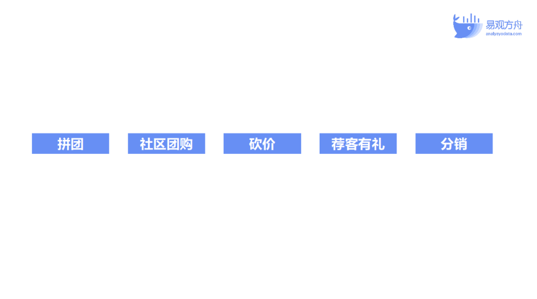 怎样做私域流量运营？哪家服务商做得比较好？